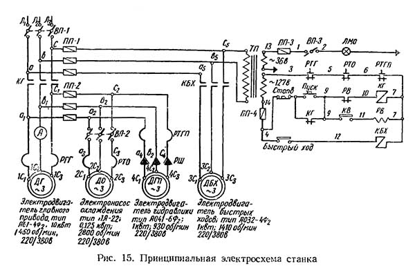 Електрична схема токарно-гвинторізного верстата 1К62 Схема електрична токарно-гвинторізного верстата 1К62